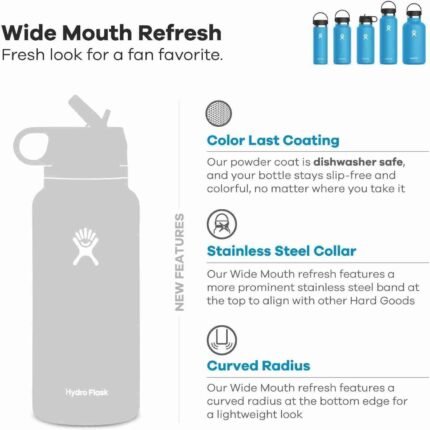 Hydro Flask Water Bottle – Wide Mouth Straw Lid 2.0 – 32 oz, Watermelon | Choice Wholesales