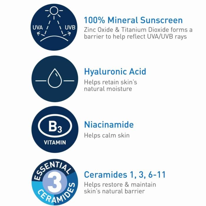 CeraVe Hydrating Face Mineral Sunscreen Lotion SPF 50 for All Skin Types, 2.5 fl oz | Choice Wholesales