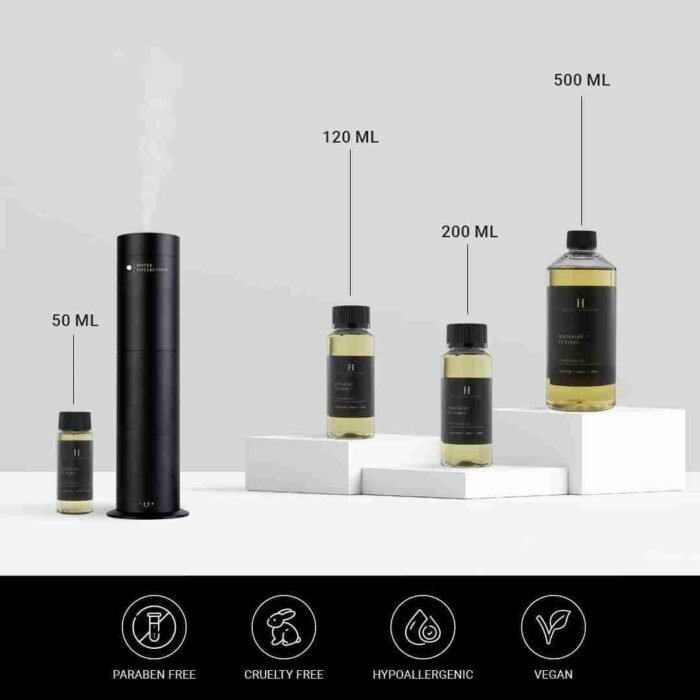 Hotel Collection – My Way Essential Oil Scent – Luxury Hotel Inspired Aromatherapy Scent Diffuser Oil – Lush Sandalwood, Warm | Choice Wholesales