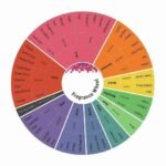 Yves Saint Laurent Eau De Parfum Spray for Men 60Ml/2Oz | Choice Wholesales