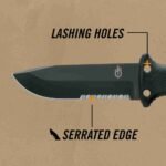 Gerber Gear LMF II Infantry Survival Tactical Knife – Fixed Blade with 4.84″ Partially Serrated Blade and Textured Grip – | Choice Wholesales