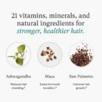 Nutrafol Women’s Balance Hair Growth Supplements, Ages 45 and Up, Clinically Proven for Visibly Thicker Hair and Scalp Coverage, | Choice Wholesales