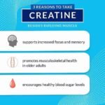 BodyTech 100% Pure Creatine Monohydrate Powder – Premium Micronized Creatine for Enhanced Muscle Strength and Performance – | Choice Wholesales