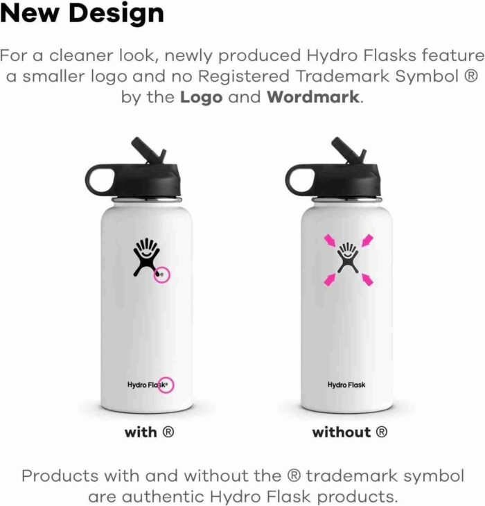 Hydro Flask Vacuum Insulated Stainless Steel Water Bottle Wide Mouth with Straw Lid (White, 32-Ounce) | Choice Wholesales