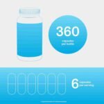 Vital Proteins Collagen Peptides Capsules for Women, Collagen Supplement 360 Capsules | Choice Wholesales