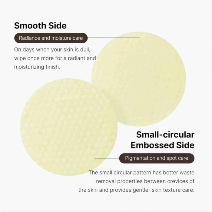 Medicube Deep Vita C Facial Pads, Vitamin C Toner Pads for Uneven Skin Tone | Choice Wholesales