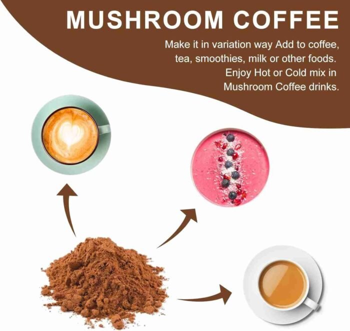 Mushroom Coffee for Smoothies/Latte, Mushroom Powder Blend (57 Servings) with Lions Mane, Reishi, Cordyceps, Turkey Tail, Chaga | Choice Wholesales