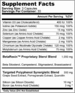 Multiphase Prostate Supplement-Featured on Larry King Investigative TV Show – Over 1 Million Sold -End Nighttime Bathroom Trips, | Choice Wholesales