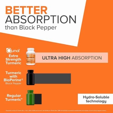 Qunol Turmeric Curcumin Supplement, Turmeric 1500mg With Ultra High Absorption, Joint Support Supplement, Extra Strength | Choice Wholesales