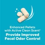 Purina Tidy Cats Litter, Breeze Litter Pellets to be Used with Breeze Litter System, Prevents Dust and Tracking, 3.5 LB Each | Choice Wholesales