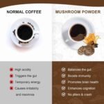 Mushroom Coffee for Smoothies/Latte, Mushroom Powder Blend (57 Servings) with Lions Mane, Reishi, Cordyceps, Turkey Tail, Chaga | Choice Wholesales