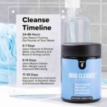 Inno Cleanse – Waist Trimming Complex | Digestive System Support & Aid | Reduced Bloating | Improves Energy Levels | Gluten | Choice Wholesales