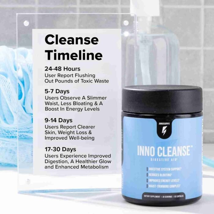 Inno Cleanse – Waist Trimming Complex | Digestive System Support & Aid | Reduced Bloating | Improves Energy Levels | Gluten | Choice Wholesales