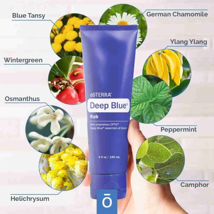 doTERRA Deep Blue Rub | Choice Wholesales