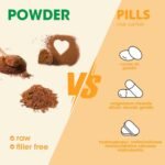 Mushroom Coffee for Smoothies/Latte, Mushroom Powder Blend (57 Servings) with Lions Mane, Reishi, Cordyceps, Turkey Tail, Chaga | Choice Wholesales