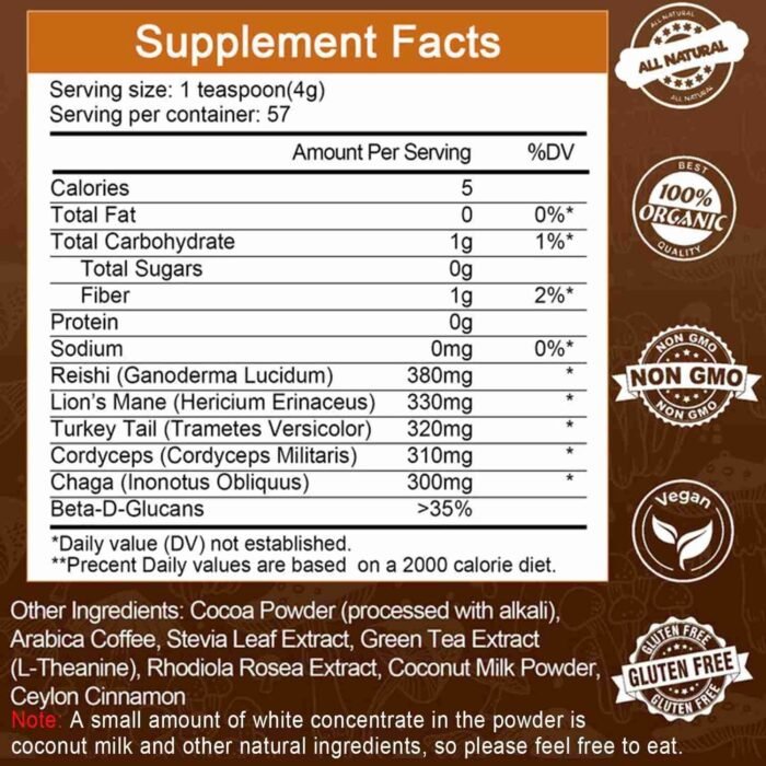 Mushroom Coffee for Smoothies/Latte, Mushroom Powder Blend (57 Servings) with Lions Mane, Reishi, Cordyceps, Turkey Tail, Chaga | Choice Wholesales