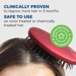 Rogaine 5% Minoxidil Foam, Topical Once-A-Day Hair Loss Treatment for Women to Regrow Fuller | Choice Wholesales