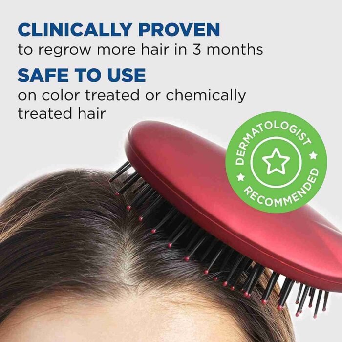 Rogaine 5% Minoxidil Foam, Topical Once-A-Day Hair Loss Treatment for Women to Regrow Fuller | Choice Wholesales