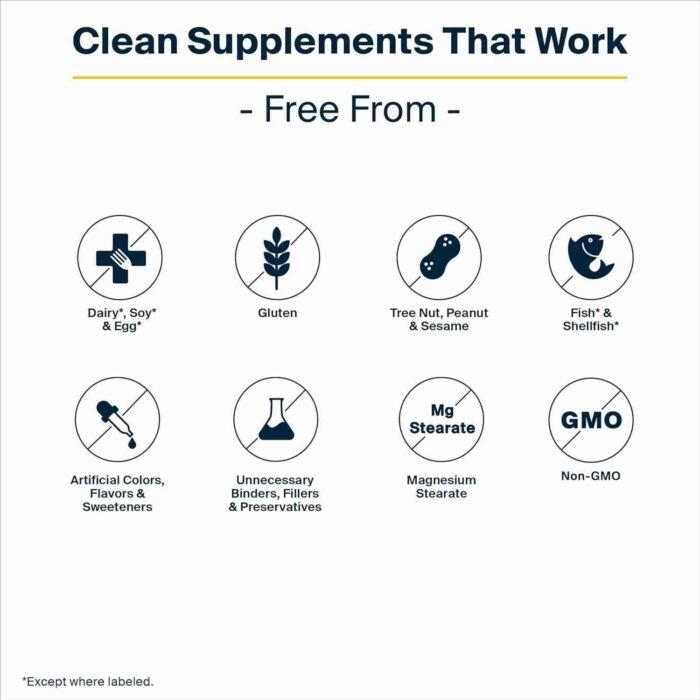 Vital Nutrients Vegan Pancreatic Enzymes – for Women & Men – Enzymes for Digestion Support Gut Health – Relief from Gas & | Choice Wholesales