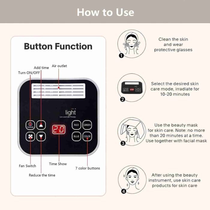 Led-Face-Tool，LED Light Therapy Facial Mask，7 in 1 Beauty Equipment for Skin Care at Home | Choice Wholesales