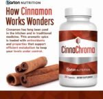 CinnaChroma Blood Sugar Support – 60 Capsules | Promote Healthy Glucose Levels | Choice Wholesales