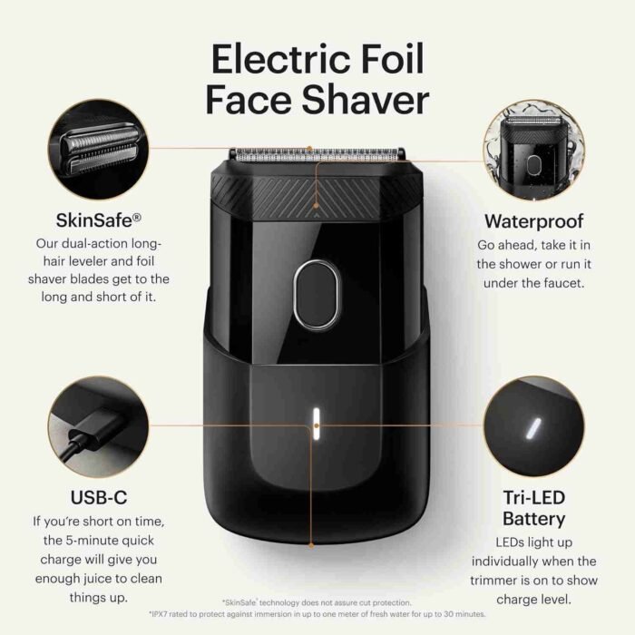 MANSCAPED® The Handyman™ Compact Face Shaver – Portable Men’s Travel Facial Hair Groomer, USB-C Rechargeable Razor, | Choice Wholesales