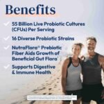 Stonehenge Health Dynamic Biotics Probiotics 55 Billion CFU, 16 Strains, Prebiotic, Synbiotic, Lactobacillus Acidophilus, | Choice Wholesales