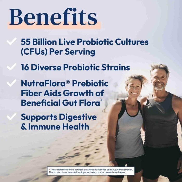 Stonehenge Health Dynamic Biotics Probiotics 55 Billion CFU, 16 Strains, Prebiotic, Synbiotic, Lactobacillus Acidophilus, | Choice Wholesales