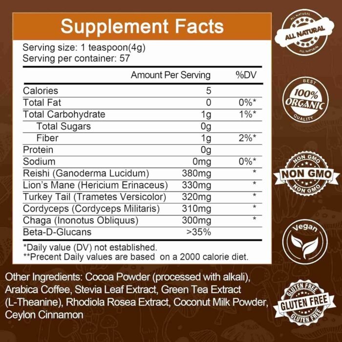 Mushroom Coffee for Smoothies/Latte, Mushroom Powder Blend (57 Servings) with Lions Mane, Reishi, Cordyceps, Turkey Tail, Chaga | Choice Wholesales