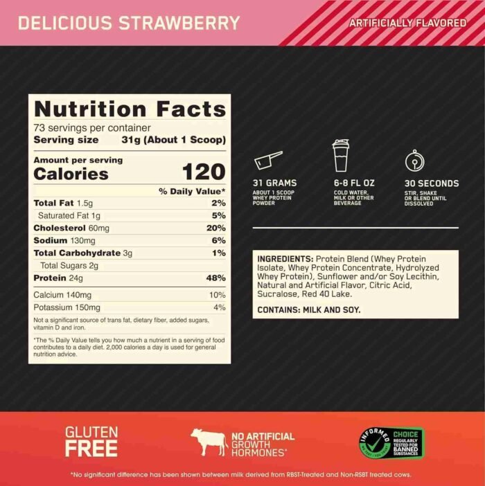 Optimum Nutrition Gold Standard 100% Whey Protein Powder, Double Rich Chocolate, 5 Pound (Packaging May Vary) | Choice Wholesales