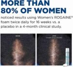 Rogaine 5% Minoxidil Foam, Topical Once-A-Day Hair Loss Treatment for Women to Regrow Fuller | Choice Wholesales