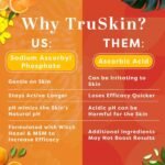 TruSkin Vitamin C Serum – Anti Aging Facial Serum with Vitamin C, Hyaluronic Acid, Vitamin E & More – Brightening Serum for | Choice Wholesales