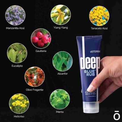 doTERRA Deep Blue Rub | Choice Wholesales
