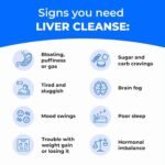 Liver Health – Liver Cleanse Detox & Repair with Artichoke Extract, Milk Thistle, Dandelion Root, Turmeric, Berberine | Choice Wholesales