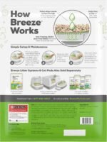 Purina Tidy Cats Litter, Breeze Litter Pellets to be Used with Breeze Litter System, Prevents Dust and Tracking, 3.5 LB Each | Choice Wholesales