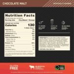 Optimum Nutrition Gold Standard 100% Whey Protein Powder, Double Rich Chocolate, 5 Pound (Packaging May Vary) | Choice Wholesales