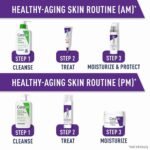 CeraVe Skin Renewing Night Cream | Niacinamide, Peptide Complex, and Hyaluronic Acid Moisturizer for Face | 1.7 Ounce, Packaging | Choice Wholesales