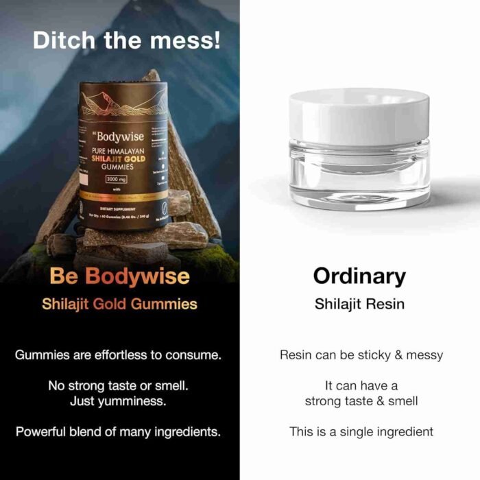 Be Bodywise Pure Himalayan Shilajit Gummies Gold I Lab Tested I No Added Sugar I Ashwagandha, Gokshura| Fulvic Acid & 85+ Trace | Choice Wholesales