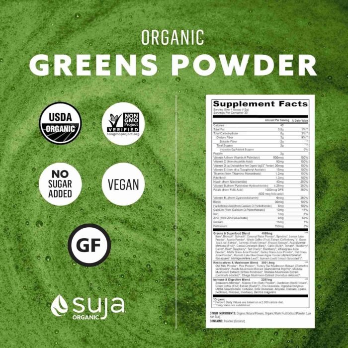 Suja Organic Greens Powder Probiotic Blend, Spirulina, Daily Superfood Drink or Smoothie Mix for Immune Support, Digestion, & | Choice Wholesales
