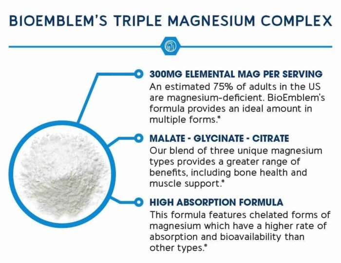 BioEmblem Triple Magnesium Complex | 300mg of Magnesium Glycinate, Malate, Citrate for Muscles, Nerves, Energy | High Absorption | Choice Wholesales