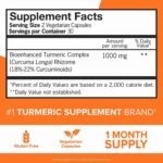 Qunol Turmeric Curcumin Capsules, 1000mg Extra Strength Supplement, Patented Hydro-Soluble Technology, Alternative to Turmeric | Choice Wholesales