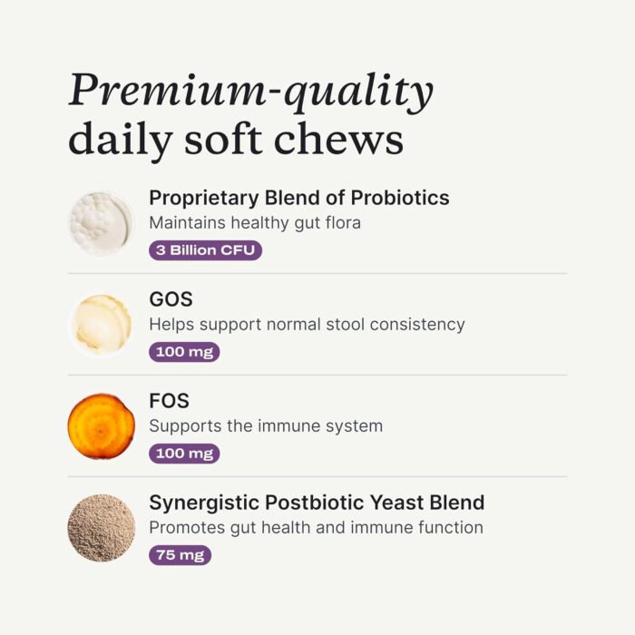 PetLab Co. Probiotics for Dogs – Daily Soft Chews for Digestive & Allergy Support (30‑Count) | Choice Wholesales