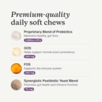 PetLab Co. Probiotics for Dogs – Daily Soft Chews for Digestive & Allergy Support (30‑Count) | Choice Wholesales